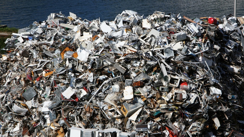 Scrap recycling Hyderabad